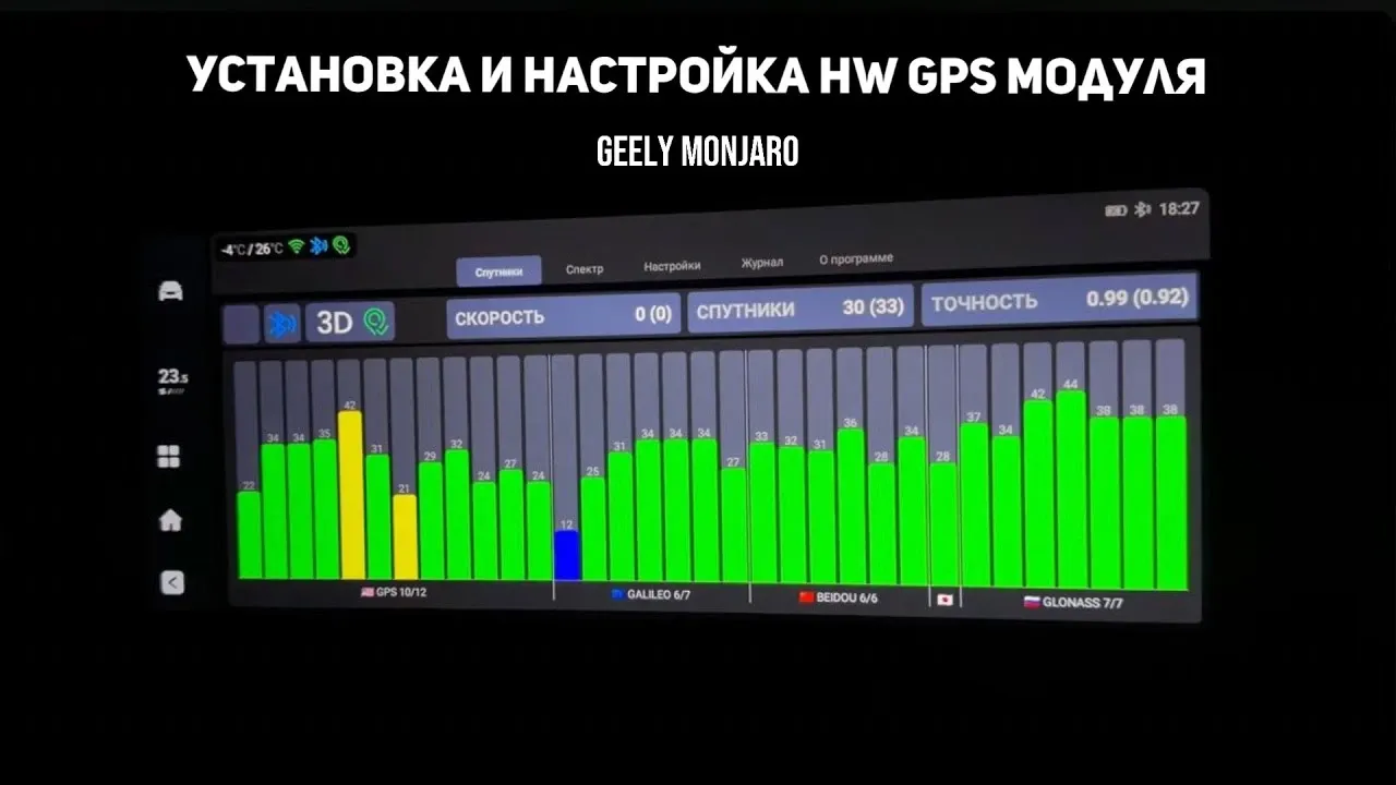 HWGPS модуль: установка аппаратной GPS-антенны на Geely Monjaro